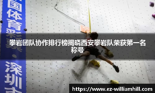 攀岩团队协作排行榜揭晓西安攀岩队荣获第一名称号